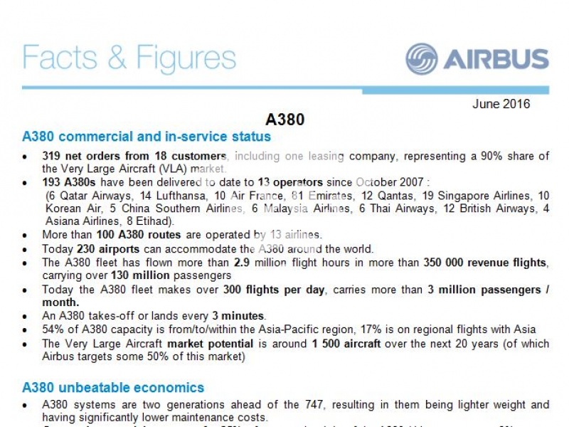 A380: Facts & figures