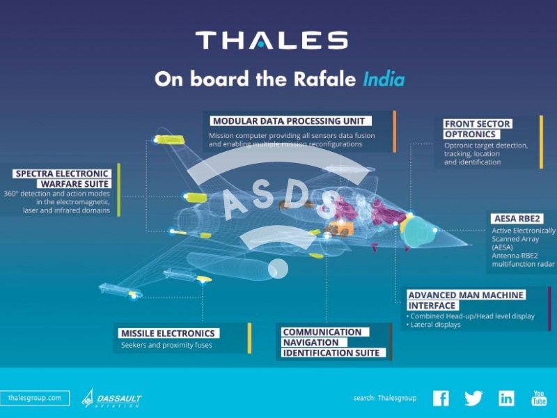Thales. On board the Rafale India