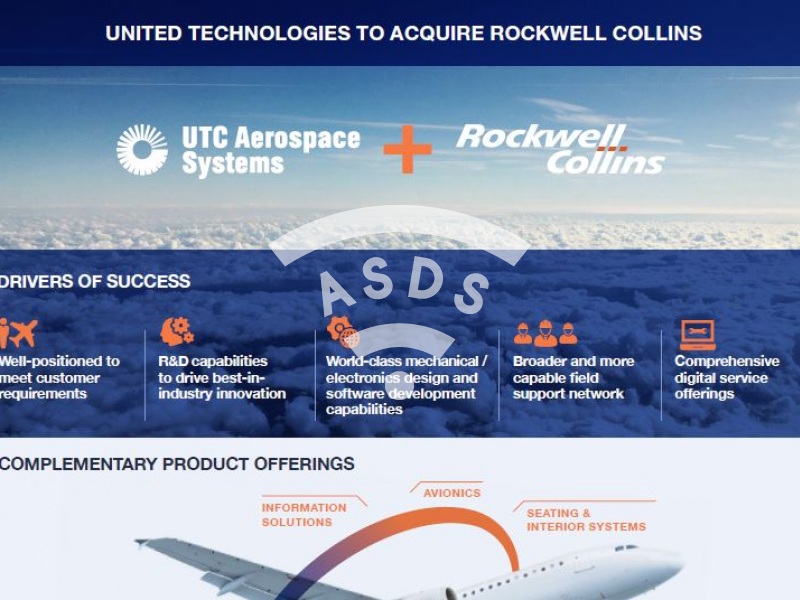 United Technologies to acquire Rockwell Collins
